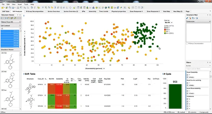 Lead Discovery Premium Lead Discovery powered by TIBCO Spotfire